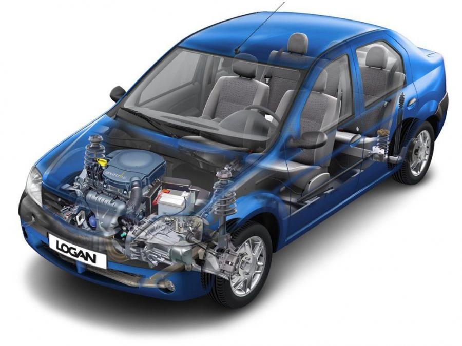  Renault Logan 2004 года  (фото 9 из 13)